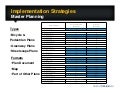 Session 63: How the Nashville Area MPO Bike/Ped Study Changed Funding Decisions (part 2 of 2)