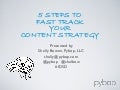 Five Steps to Fast Track Your Content Strategy