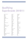 Top 300 superbrands in Romania