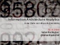 Quantitative Information Architecture - Oz IA 2010