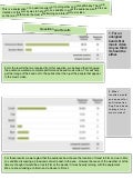 Questionnaire Results