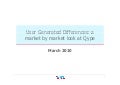 HKD2 - Qype - User Generated Differences