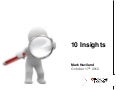 Advertiser and Publisher 101: 10 Insights