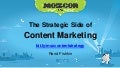 Content Marketing Strategy