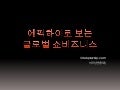 트위터 기반의 온라인 브랜딩 전략