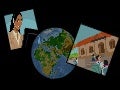 البرزنتيشن