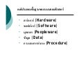 องค์ประกอบของคอมพิวเตอร์