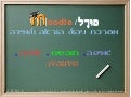 מוודל Moodle - LMS ניהול הוראה למידה מקוונת 