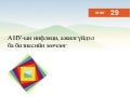 ану ын инфляци, ажилгүйдэл ба бизнесийн мөчлөг
