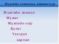 жүжиг хэрэглэгдэхүүн