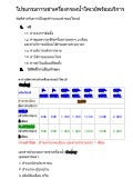 เอกสารโคเวย์