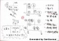 プランテックルーム勉強会_宮本武蔵_20111026