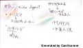 妙の会20111029板書