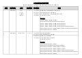 KSSR 二年级 美术 全年教学计划