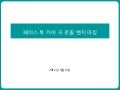 페이스북 팬페이지 타임라인 변경에 따른 커버 디자인 벤치마킹