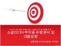 소셜 부작용