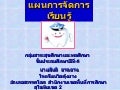 เรื่องฟัน