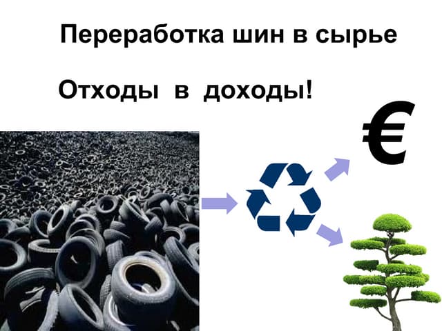 Бизнес-проект "Переработка шин в сырье " 