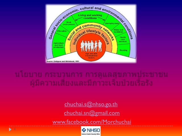 นโยบายหลักประกันสุขภาพในการดูแลผู้ป่วยปฐมภูมิ