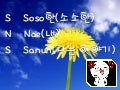 [제10회 인터넷리더십 프로그램 - 사례발표] 소소한 내 사는 이야기 - 선주용