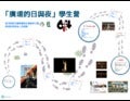 2013年「廣場的日與夜」學生營．簡介會