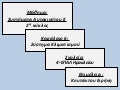 συστημα κλιματισμου συστ αυτ ιι