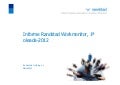 Randstad Workmonitor 1T 2012 (español)
