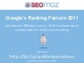 Ranking Factors Data 2011: SMX Elite Sydney