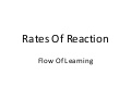 Rates of reaction
