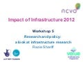 Razia Shariff, Third Sector Research Centre