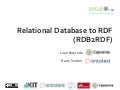 Relational Database to RDF (RDB2RDF)