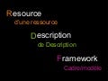 RDF en quelques slides
