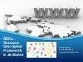RDFa: introduction, comparison with microdata and microformats and how to use it