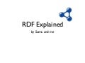 Rdf explained by Suess and me