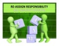 Re Assign Team