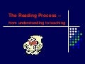Reading Process From Understanding To Teaching