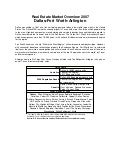 Real Estate Market Overview: Dallas-Forth Worth