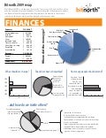 BitNorth - Recap and survey results
