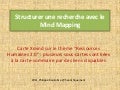 Mindmap : structurer une recherche