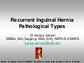 Recurrent Inguinal Hernias