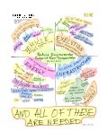 Reduce environmental footprint from transportation [Onepager]