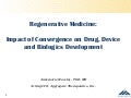 Regenerative Medicine: Impact of Convergence on Drug, Device, and Biologics Development
