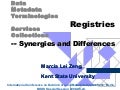 Metadata and Terminology Registries