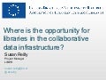 Where is the opportunity for libraries in the collaborative data infrastructure?