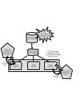 Relationships - Corporate Structure