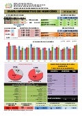 Relatório dos homicídios em SC