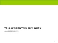 Trulia&rsquo;s Rent vs. Buy Index - Q1 2011