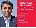 Gioca per Renzi. Vinci un Futuro!
