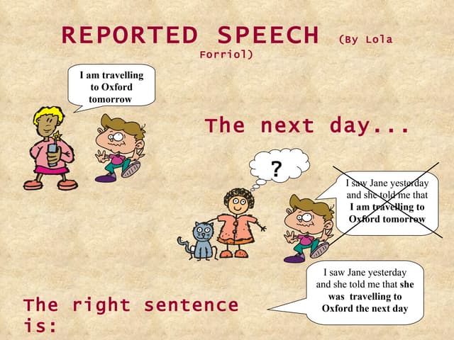 Reported speech powerpoint