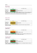 Reporte grupo iv
